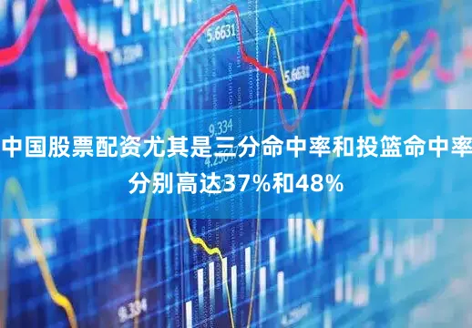 中国股票配资尤其是三分命中率和投篮命中率分别高达37%和48%